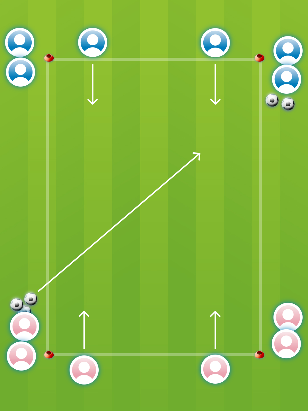 Pitch diagram showing the 2v2 with transition setup for Press and Cover